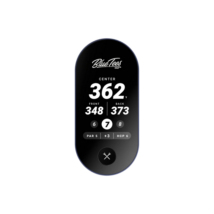 Ringer GPS Handheld