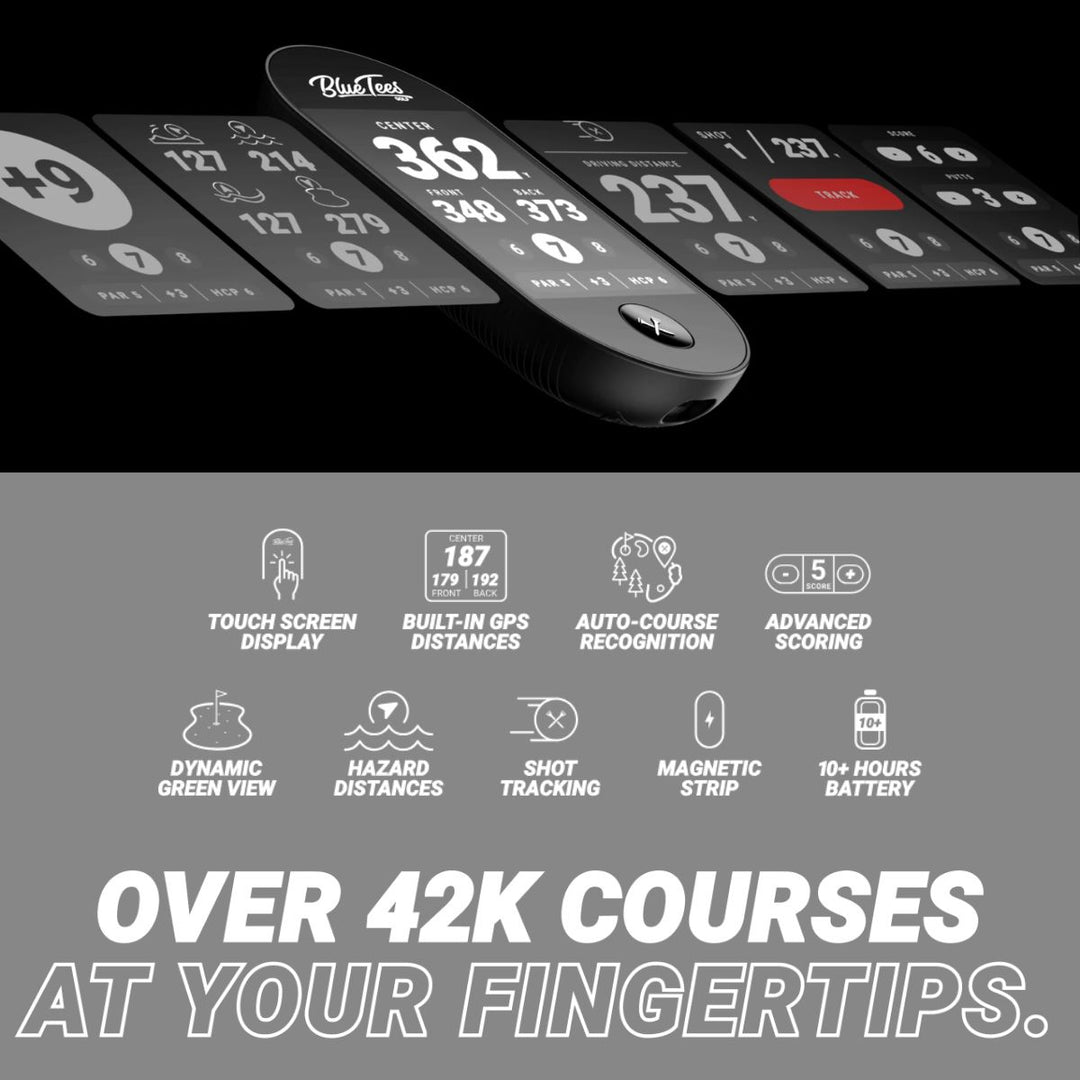 Ringer GPS Handheld