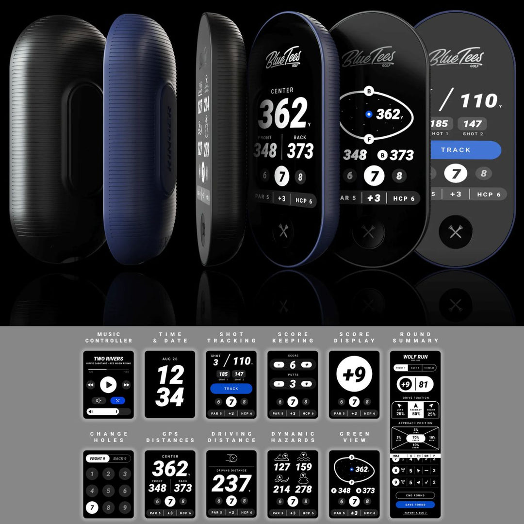 Ringer GPS Handheld