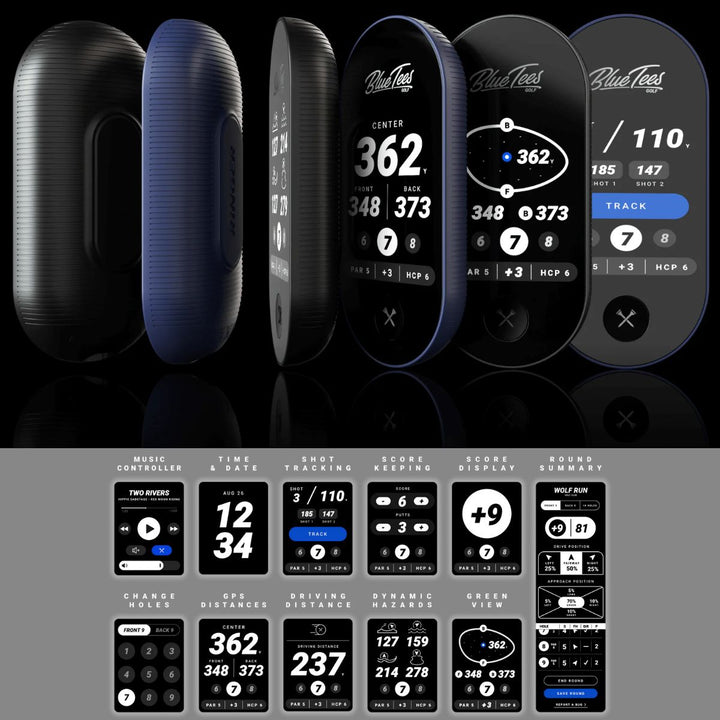 Ringer GPS Handheld