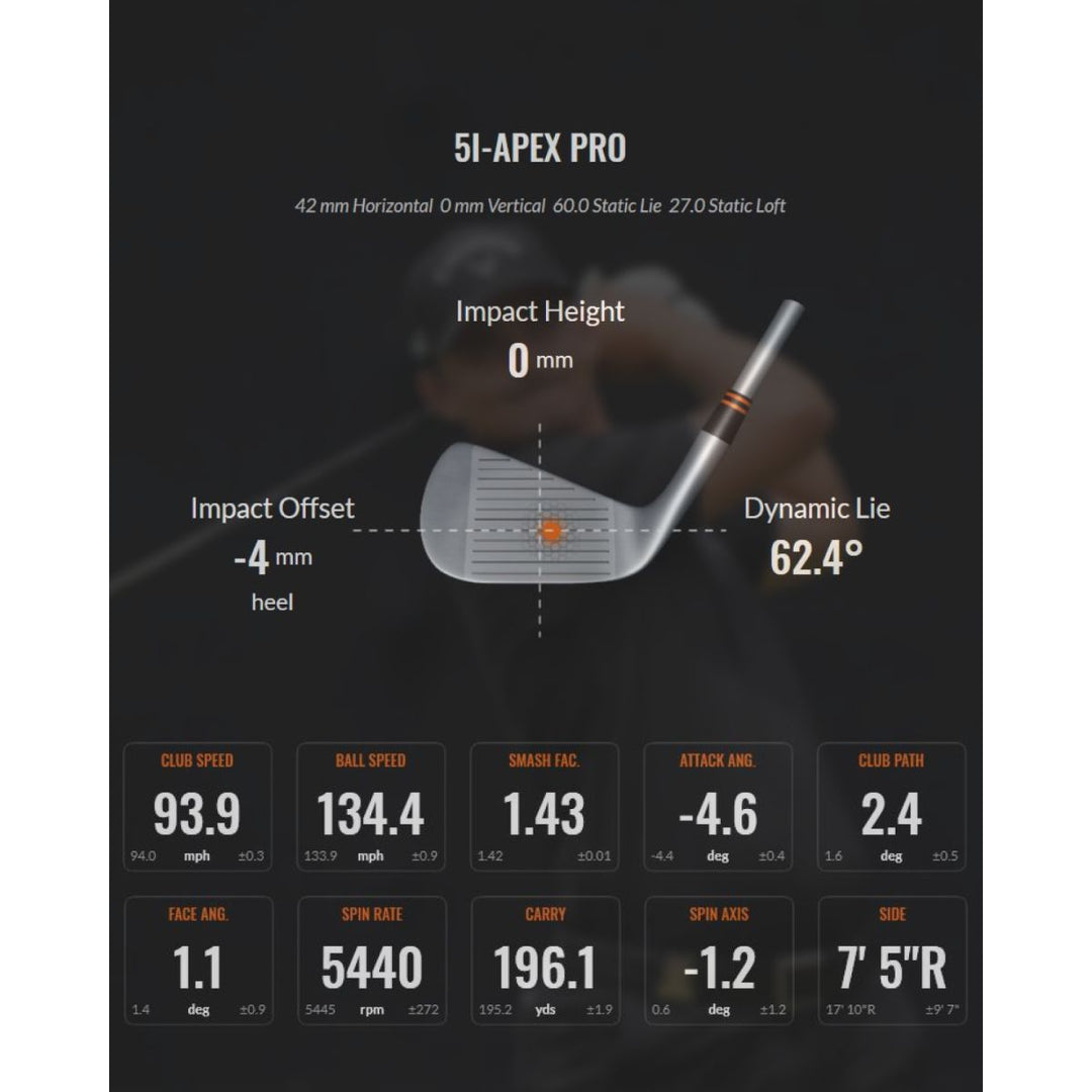 Trackman Simulator One Hour Session