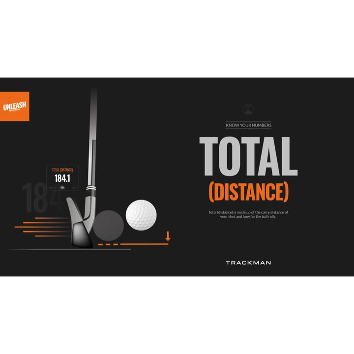 Trackman Simulator One Hour Session