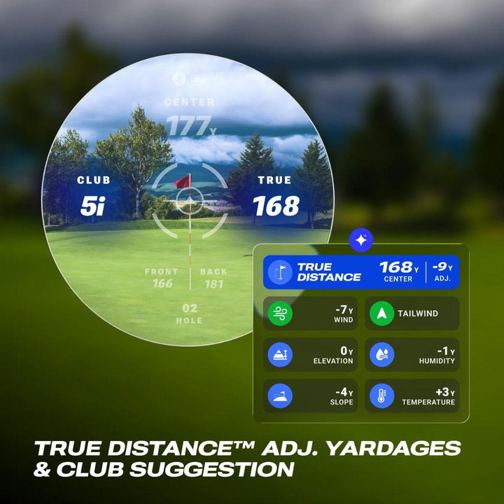 Captain Pro Connected GPS Rangefinder