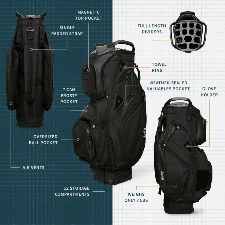 THE BIG RIG CART BAG